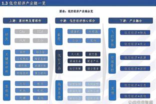 乌度卡：文班是联盟最佳防守人之一 申京利用了文班侵略性的不足